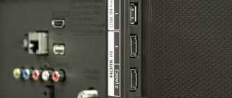 HDMI и USB порты