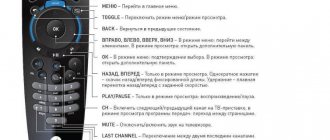 How to set up the remote control for the Rostelecom set-top box?