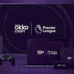 How to enter OKKO promotional codes