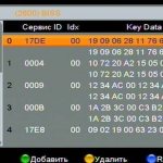 Ключи условного кодирования BISS keys для спутникового ТВ