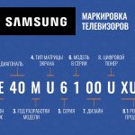 маркировки телевизоров Samsung