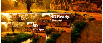 Отличия разрешений SD, HD и FullHD