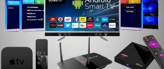 Rating of smart TV set-top boxes for TVs