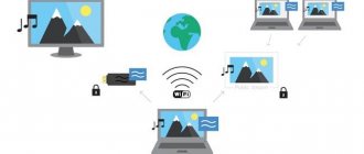 Wi-Fi адаптер для телевизора: рейтинг лучших, выбор, настройка